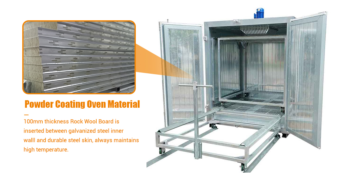 Powder Coating Curing Oven