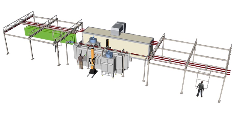 Semi-automated Powder Coating Line