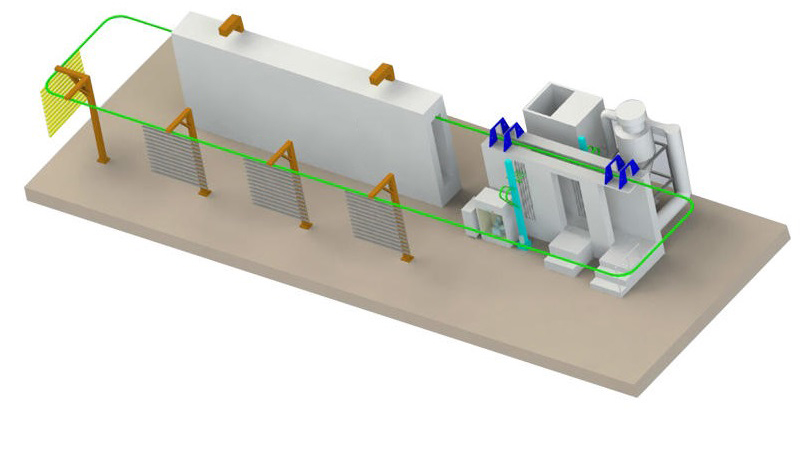 automatic powder coating line