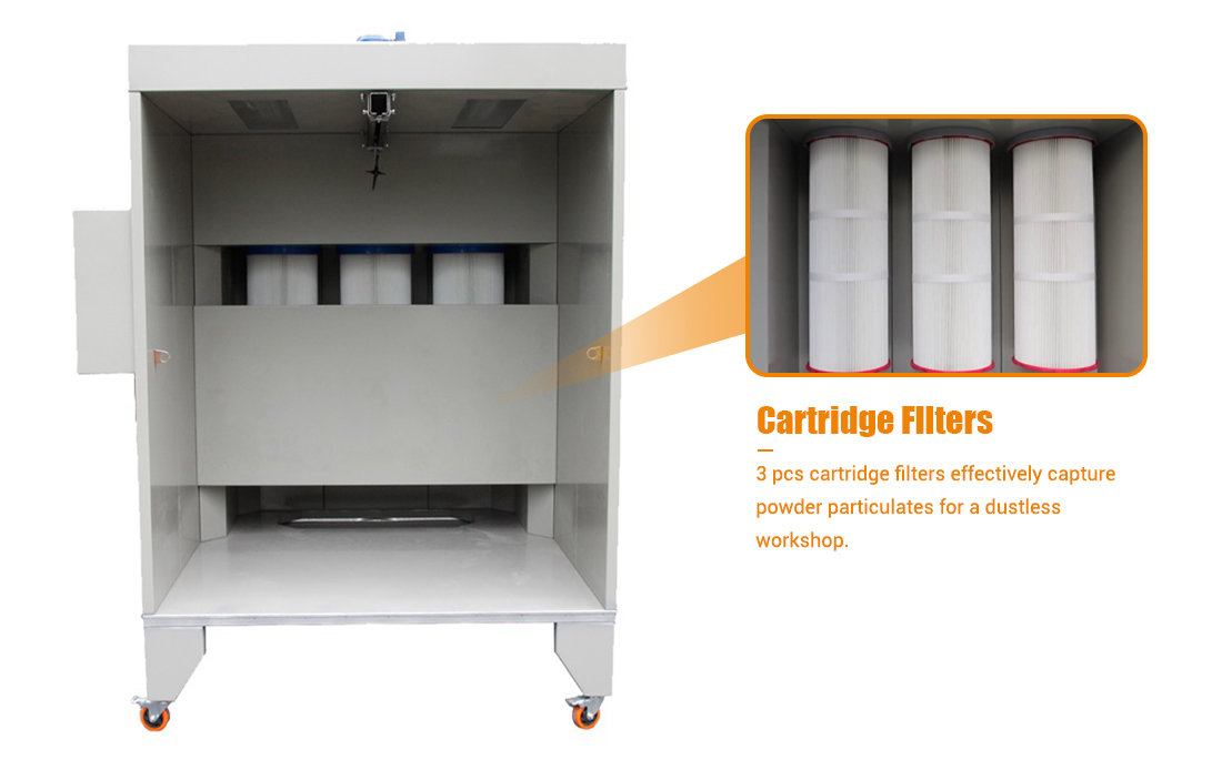 Powder Coating Booth