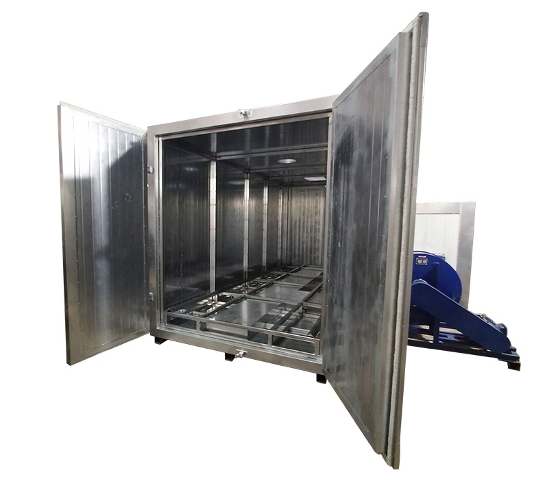 Industrial Powder Coating Oven, Gas/Diesel Fired Curing Oven - Buy