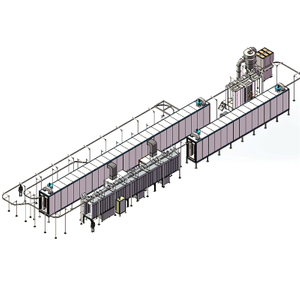 Fully Automatic Powder Coating Line with Pretreatment