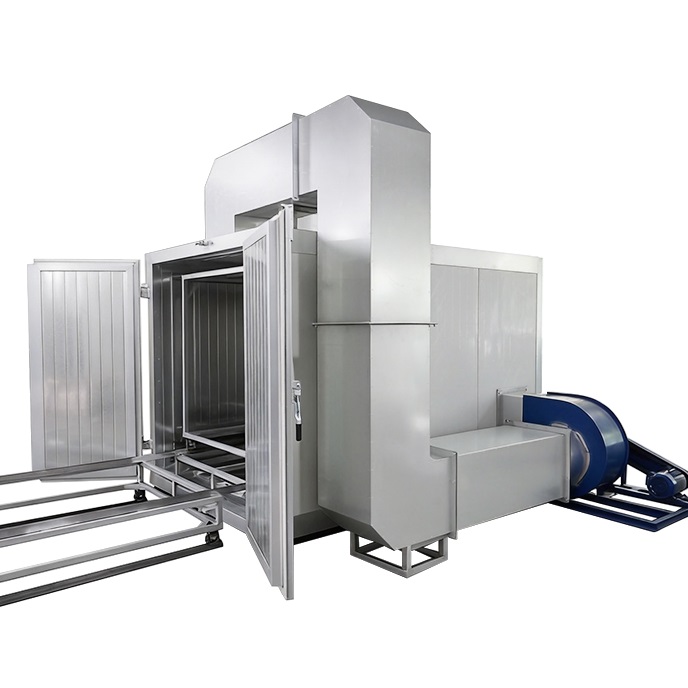 Industrial Powder Coating Batch Oven