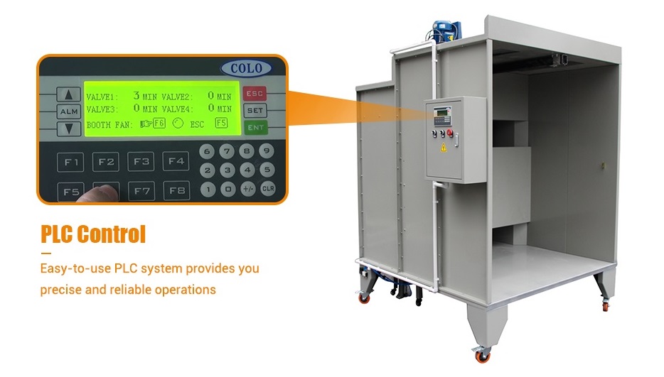 Powder Coating Booth 3