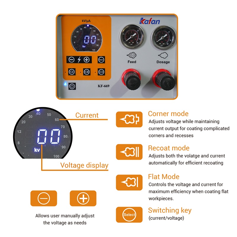 KF-669T-H Small Powder Coating Machine