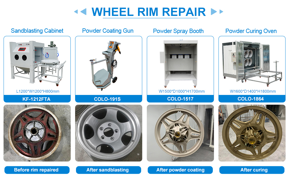 wheel rim powder coating equipment