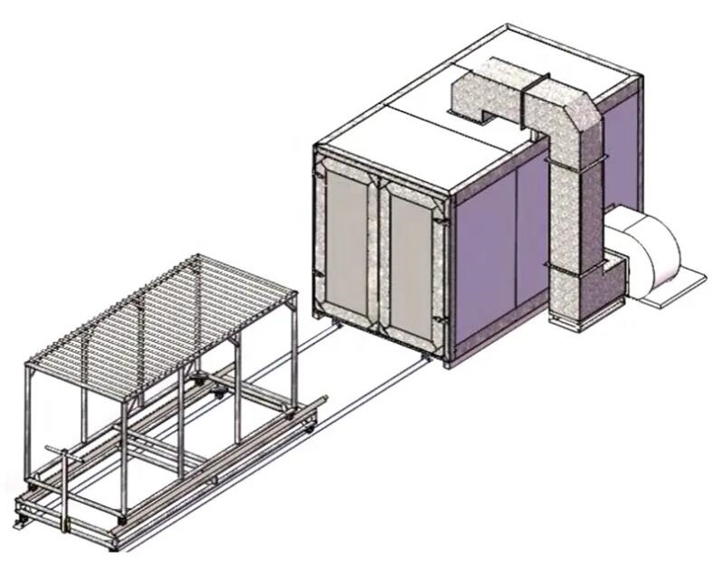 Big Batch Electric Powder Coating Oven