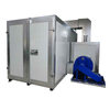 Pass Through Manual Powder Coating System Package