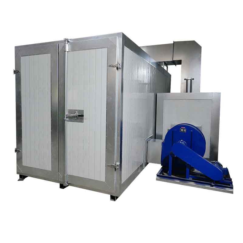 Pass Through Manual Powder Coating System Package