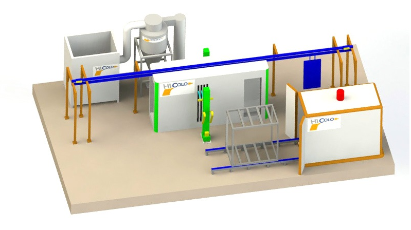 Semi-automatic powder coating plant