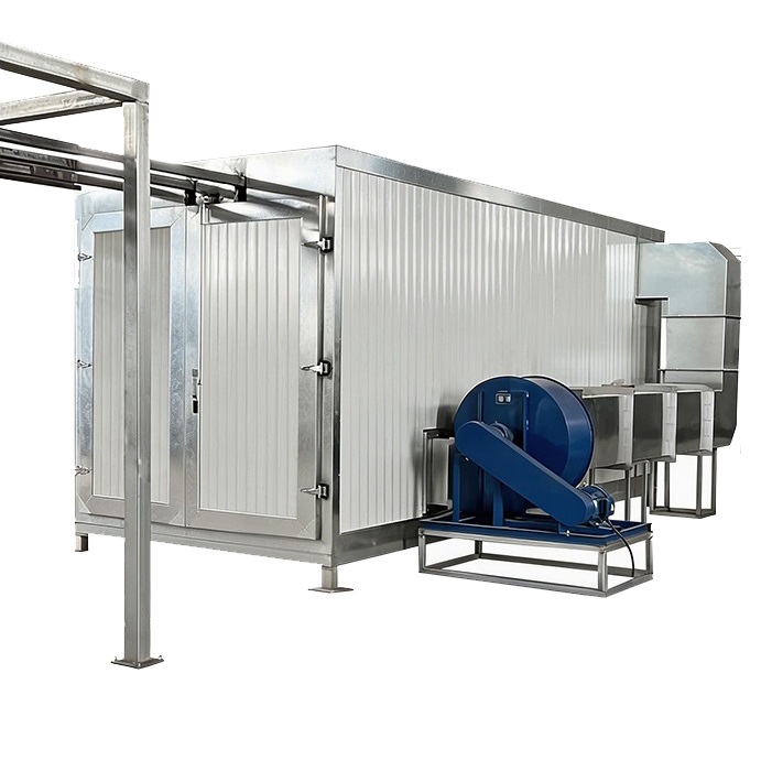 tracks powder coating oven - 副本