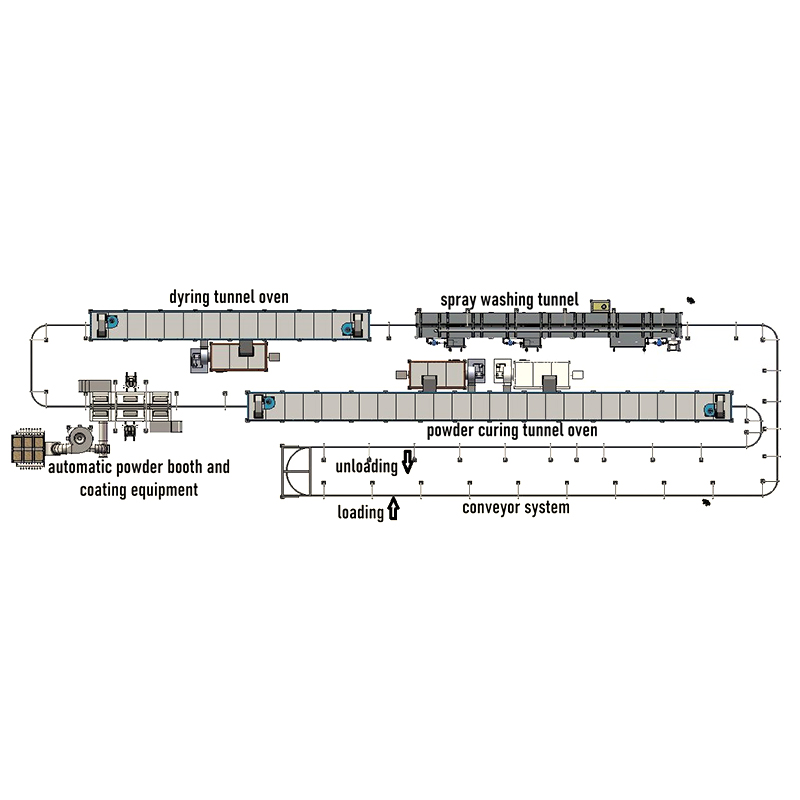 Fully Automatic Powder Coating Line with Pretreatment